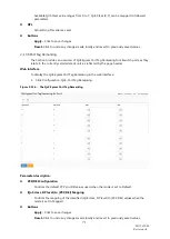 Предварительный просмотр 77 страницы Versitron Web Smart+ SG71070M User Manual