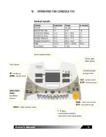 Предварительный просмотр 20 страницы Verso TX1 Owner'S Manual