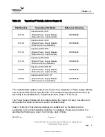 Предварительный просмотр 20 страницы Versum Materials 161133 Installation, Operation & Maintenance Manual