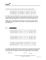 Preview for 99 page of Versum Materials 161133 Installation, Operation & Maintenance Manual