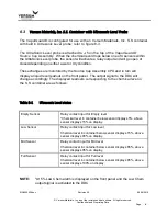 Preview for 182 page of Versum Materials 161133 Installation, Operation & Maintenance Manual