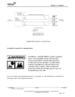 Предварительный просмотр 76 страницы Versum Materials BULKGUARD eV Installation, Operation & Maintenance Manual