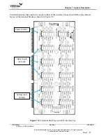 Предварительный просмотр 145 страницы Versum Materials BULKGUARD eV Installation, Operation & Maintenance Manual