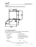 Предварительный просмотр 12 страницы Versum Materials Chemguard Genlll 050 Installation, Operation & Maintenance Manual