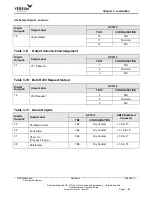 Предварительный просмотр 47 страницы Versum Materials Chemguard Genlll 050 Installation, Operation & Maintenance Manual