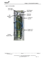 Предварительный просмотр 64 страницы Versum Materials Chemguard Genlll 050 Installation, Operation & Maintenance Manual