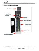 Предварительный просмотр 75 страницы Versum Materials Chemguard Genlll 050 Installation, Operation & Maintenance Manual