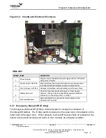 Предварительный просмотр 76 страницы Versum Materials Chemguard Genlll 050 Installation, Operation & Maintenance Manual