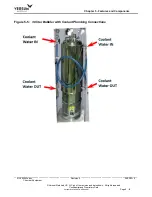 Предварительный просмотр 79 страницы Versum Materials Chemguard Genlll 050 Installation, Operation & Maintenance Manual