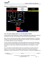 Предварительный просмотр 83 страницы Versum Materials Chemguard Genlll 050 Installation, Operation & Maintenance Manual