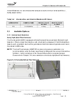 Предварительный просмотр 84 страницы Versum Materials Chemguard Genlll 050 Installation, Operation & Maintenance Manual