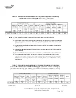 Предварительный просмотр 102 страницы Versum Materials GASGUARD AP10 Installation, Operation & Maintenance Manual