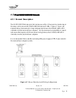 Предварительный просмотр 125 страницы Versum Materials GASGUARD AP10 Installation, Operation & Maintenance Manual