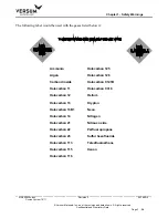 Предварительный просмотр 47 страницы Versum Materials GASGUARD Source System TE11 Installation, Operation & Maintenance Manual