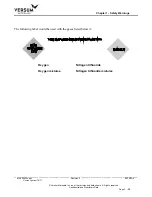 Preview for 48 page of Versum Materials GASGUARD Source System TE11 Installation, Operation & Maintenance Manual