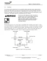 Preview for 93 page of Versum Materials GASGUARD Source System TE11 Installation, Operation & Maintenance Manual