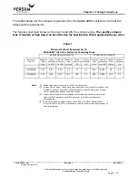 Preview for 98 page of Versum Materials GASGUARD Source System TE11 Installation, Operation & Maintenance Manual