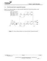 Preview for 140 page of Versum Materials GASGUARD Source System TE11 Installation, Operation & Maintenance Manual