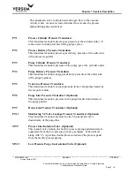 Preview for 142 page of Versum Materials GASGUARD Source System TE11 Installation, Operation & Maintenance Manual