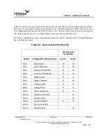 Preview for 186 page of Versum Materials GASGUARD Source System TE11 Installation, Operation & Maintenance Manual