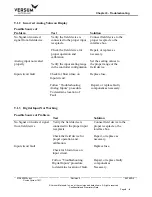 Preview for 195 page of Versum Materials GASGUARD Source System TE11 Installation, Operation & Maintenance Manual