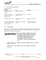 Preview for 199 page of Versum Materials GASGUARD Source System TE11 Installation, Operation & Maintenance Manual