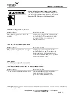 Preview for 206 page of Versum Materials GASGUARD Source System TE11 Installation, Operation & Maintenance Manual