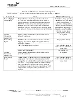 Preview for 214 page of Versum Materials GASGUARD Source System TE11 Installation, Operation & Maintenance Manual