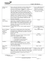 Предварительный просмотр 215 страницы Versum Materials GASGUARD Source System TE11 Installation, Operation & Maintenance Manual