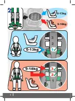 Предварительный просмотр 4 страницы VERTBAUDET FC27VBT Manual