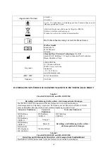 Preview for 20 page of VERTBAUDET INFRACOLOR User Manual