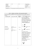 Preview for 33 page of VERTBAUDET INFRACOLOR User Manual