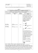 Preview for 66 page of VERTBAUDET INFRACOLOR User Manual