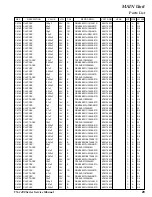 Предварительный просмотр 29 страницы Verterx Standard VX-1400 Series Service Manual