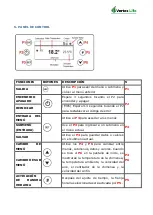 Preview for 13 page of Vertex Life COMPACT HIDRO 16 User Manual