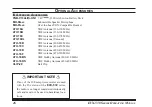 Preview for 48 page of Vertex Standard EVX-531 Operating Manual