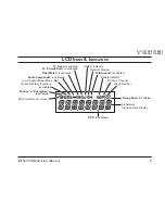 Preview for 11 page of Vertex Standard EVX-539 Operating Manual