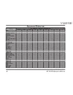 Preview for 16 page of Vertex Standard EVX-539 Operating Manual