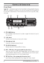 Preview for 6 page of Vertex Standard EVX-5400 Operating Manual