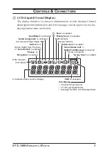 Preview for 7 page of Vertex Standard EVX-5400 Operating Manual