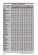 Preview for 12 page of Vertex Standard EVX-5400 Operating Manual