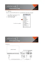 Preview for 4 page of Vertex Standard EVX-Link Manual