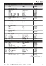 Preview for 5 page of Vertex Standard EVX-S24 Service Manual