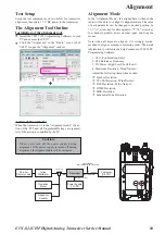 Preview for 10 page of Vertex Standard EVX-S24 Service Manual