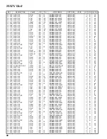 Предварительный просмотр 28 страницы Vertex Standard FT-100 Technical Supplement