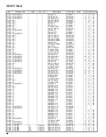 Предварительный просмотр 36 страницы Vertex Standard FT-100 Technical Supplement