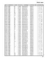 Предварительный просмотр 43 страницы Vertex Standard FT-100 Technical Supplement