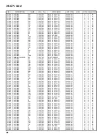 Предварительный просмотр 44 страницы Vertex Standard FT-100 Technical Supplement