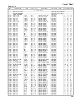 Предварительный просмотр 63 страницы Vertex Standard FT-100 Technical Supplement