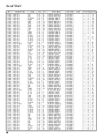 Предварительный просмотр 64 страницы Vertex Standard FT-100 Technical Supplement